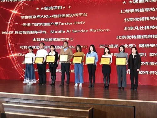 潤和軟件榮膺2018年度金融科技優(yōu)秀產(chǎn)品創(chuàng)新獎(jiǎng)，以創(chuàng)新驅(qū)動(dòng)金融信息咨詢變革