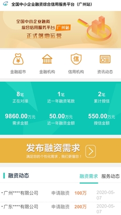 中小企業(yè)如何破解融資難題？'信易貸'廣州站正式上線提供金融信息新渠道
